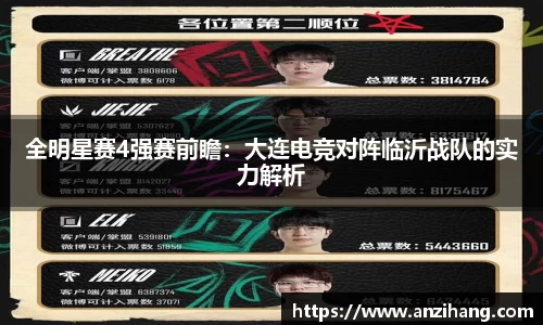 全明星赛4强赛前瞻：大连电竞对阵临沂战队的实力解析